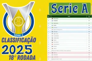Tabela do Brasileirão Série A 2025 com escudos de Flamengo, Palmeiras, Atlético-MG, Botafogo, São Paulo e Grêmio em destaque, sobre fundo de estádio desfocado e título Classificação Atualizada
