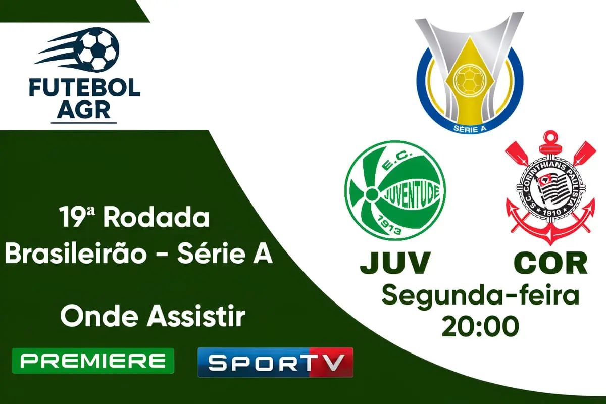 Escudos de Juventude e Corinthians ao lado do placar do jogo, com a data e horário do confronto pelo Campeonato Brasileiro.